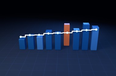 A rising bar chart with a moving-average line, one orange bar slid in behind the others.