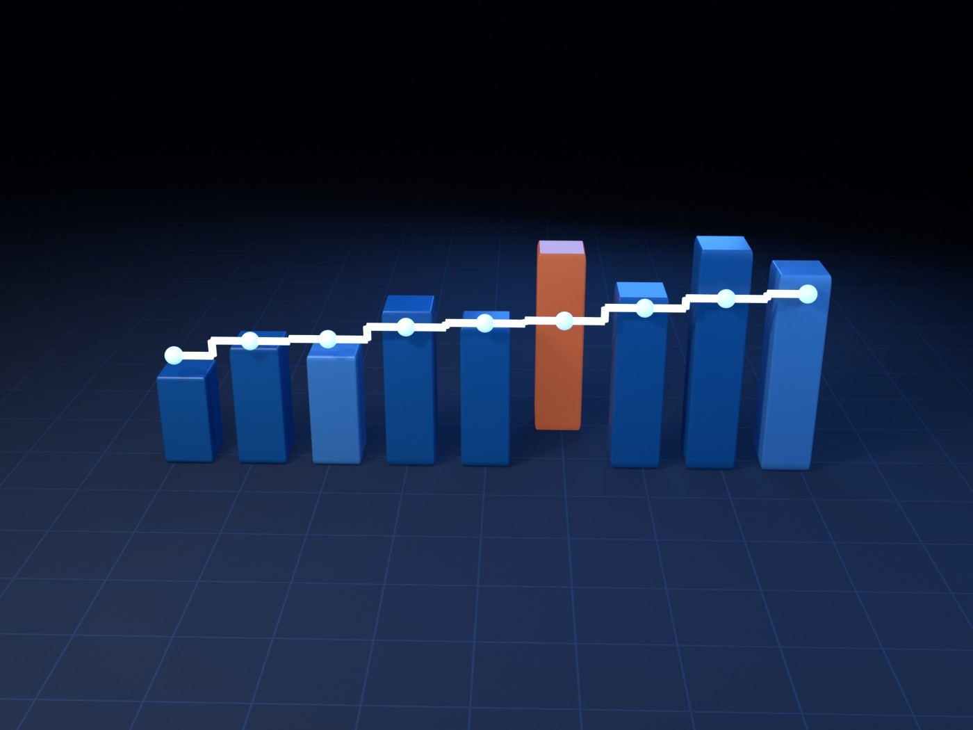 A rising bar chart with a moving-average line, one orange bar slid in behind the others.